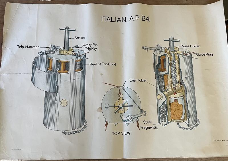 Royal Engineer Training Poster - Italian AP Mine.