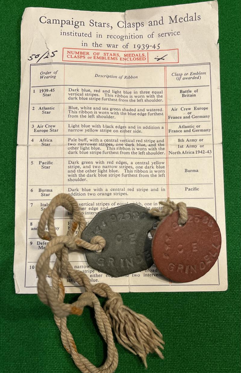 British WW2 Signals Grouping.