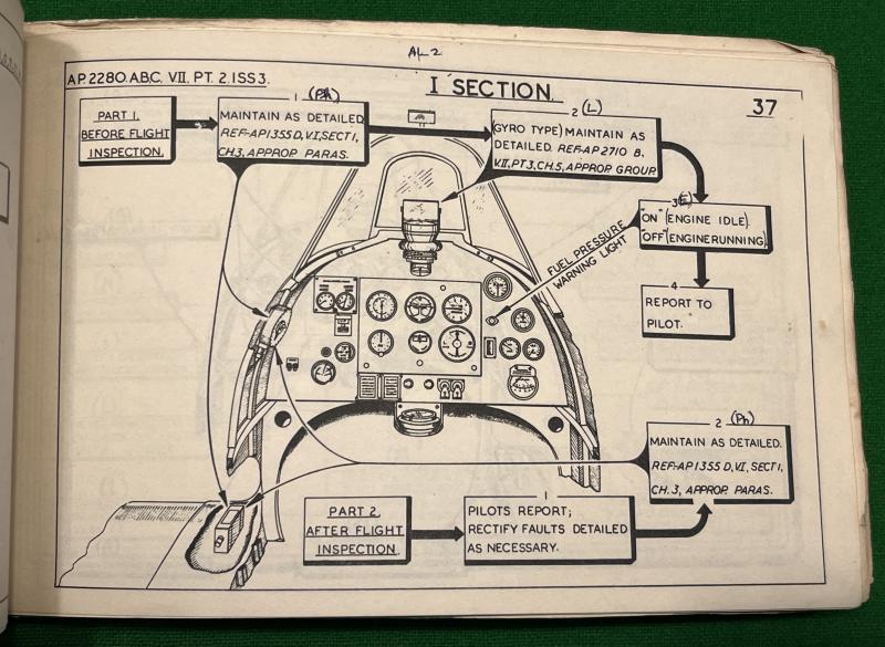 1944 Seafire I,II,& III Inspection Schedule manual.