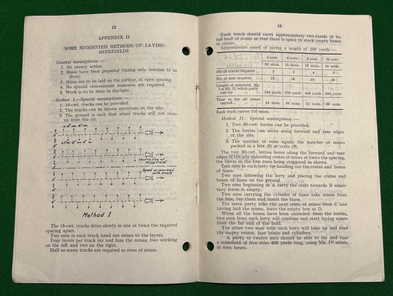 1940 Pamphlet No.4 Anti-Tank Mines.