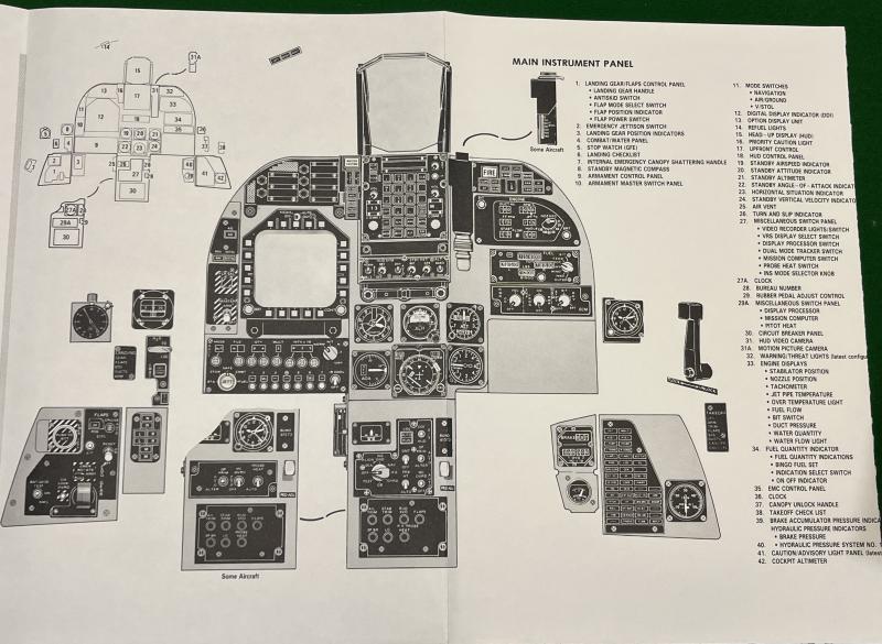 US AV-8B Flight Manual.
