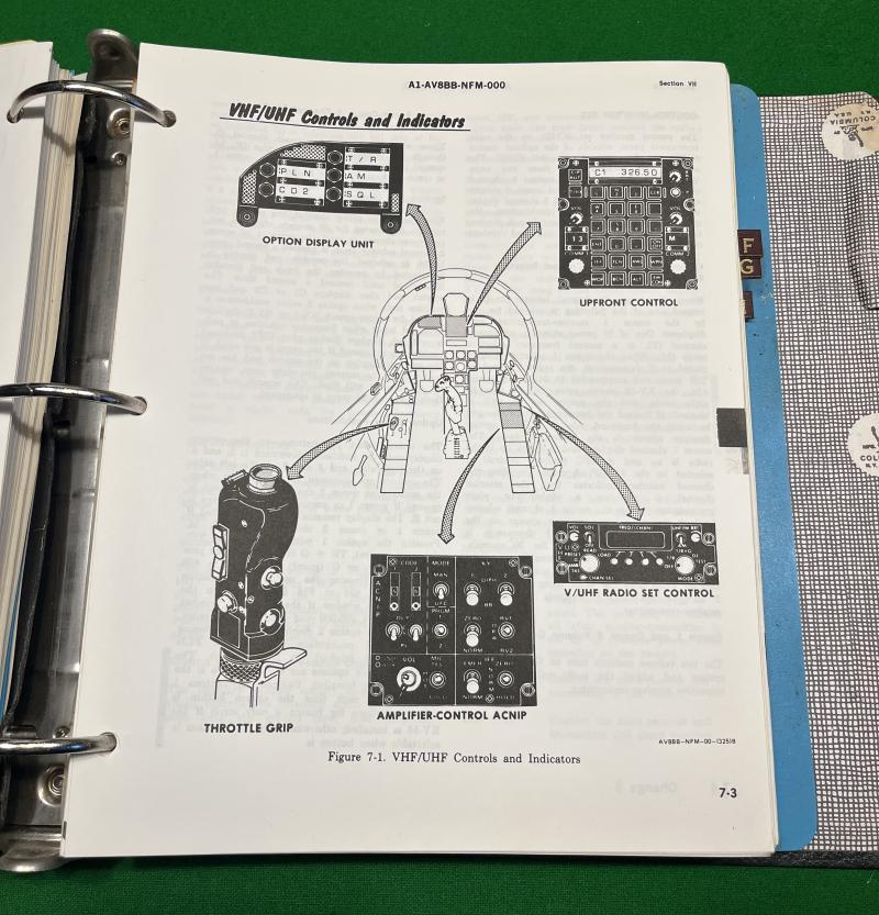 US AV-8B Flight Manual.