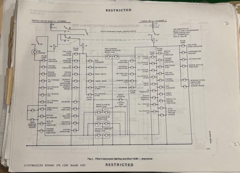 1968 Buccaneer Mk.2 Aircraft Servicing Manual.