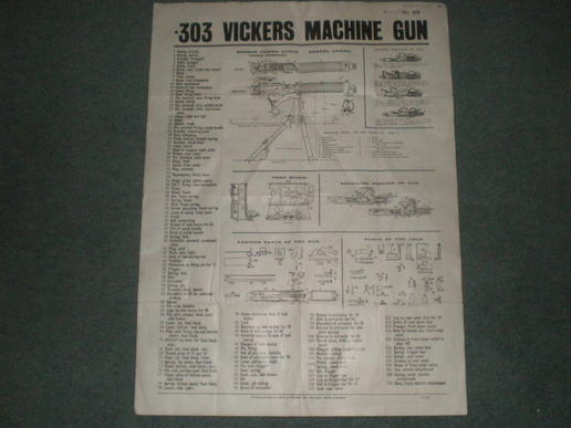 WW1 Vickers Machine Gun Poster.