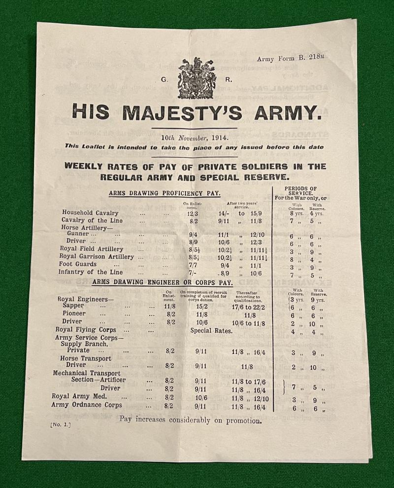 WW1 Pay Scale Leaflet.